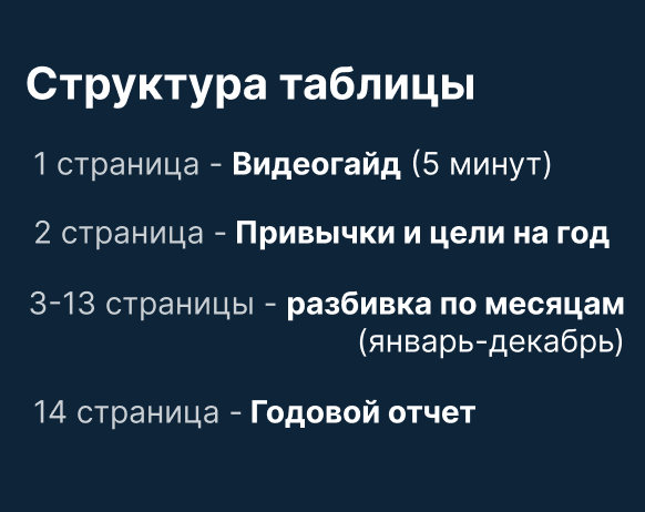 Слайд трекера 2